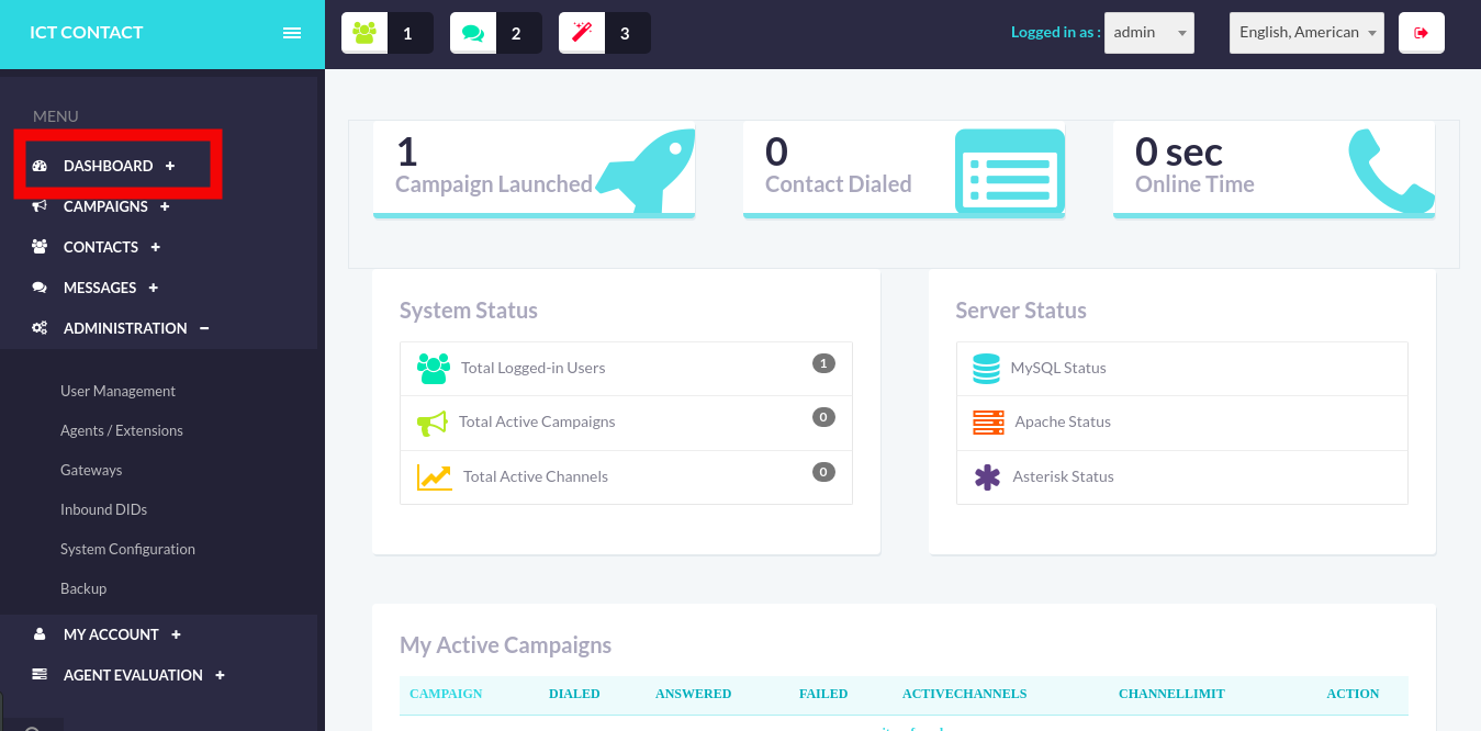 ICTContact-System-Statistics, ICTContact-Dashboard-webrtc