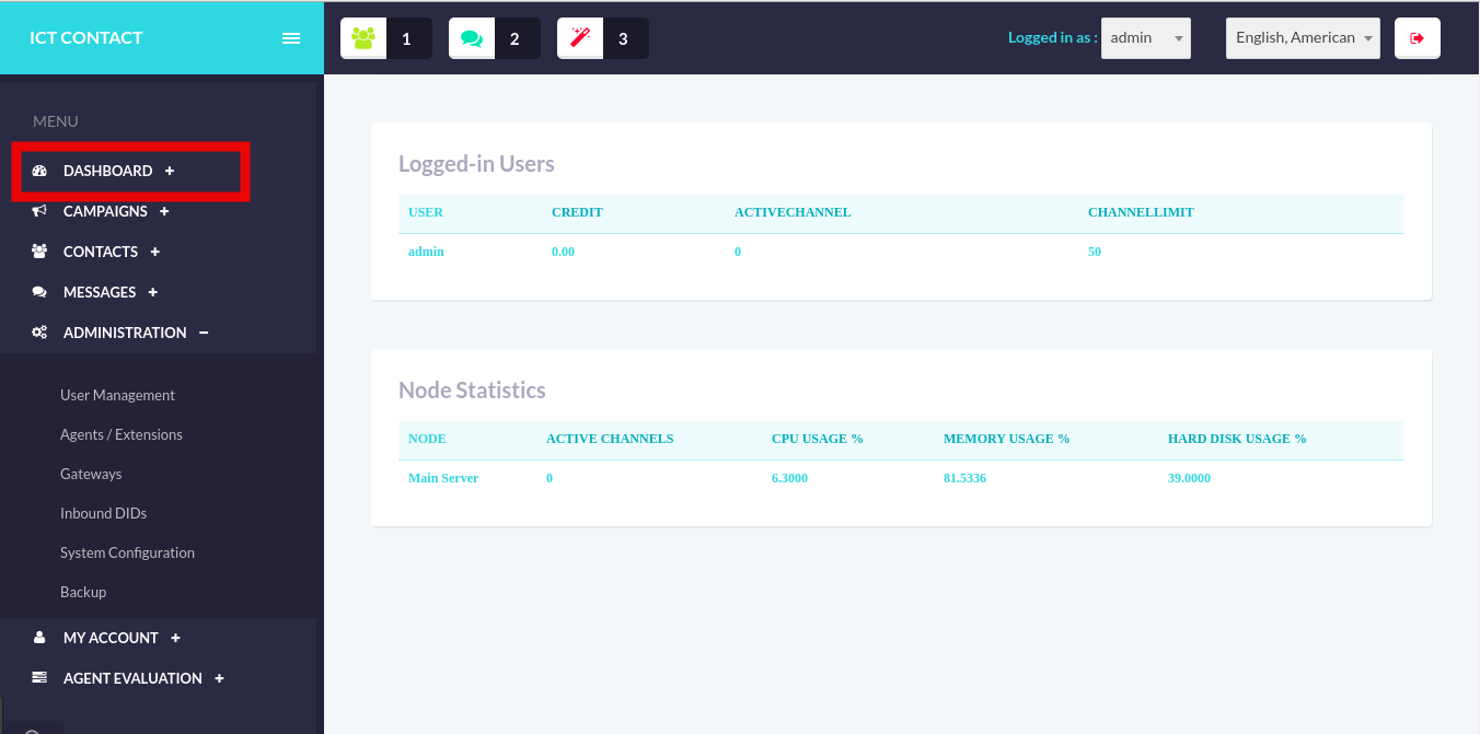 ICTContact-Contact-Centre, Agent-statistics-Software